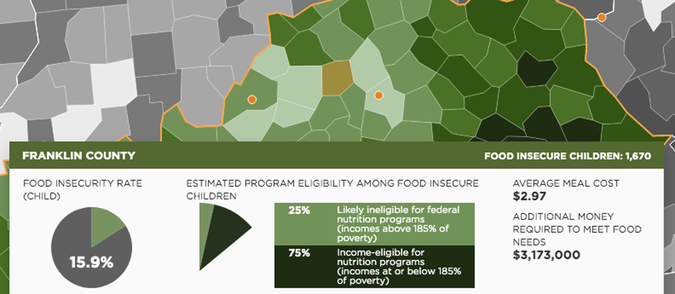 County child food insecurity